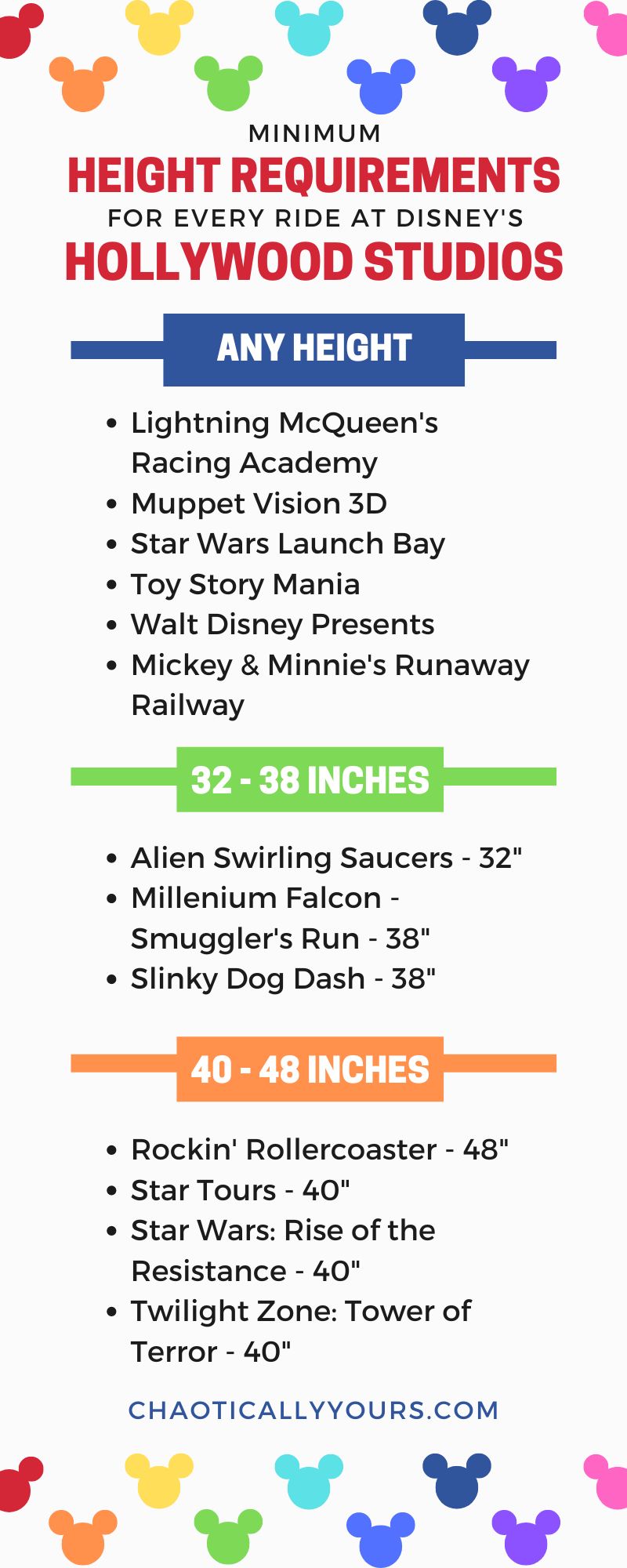 Infographic of Hollywood Studios height requirements