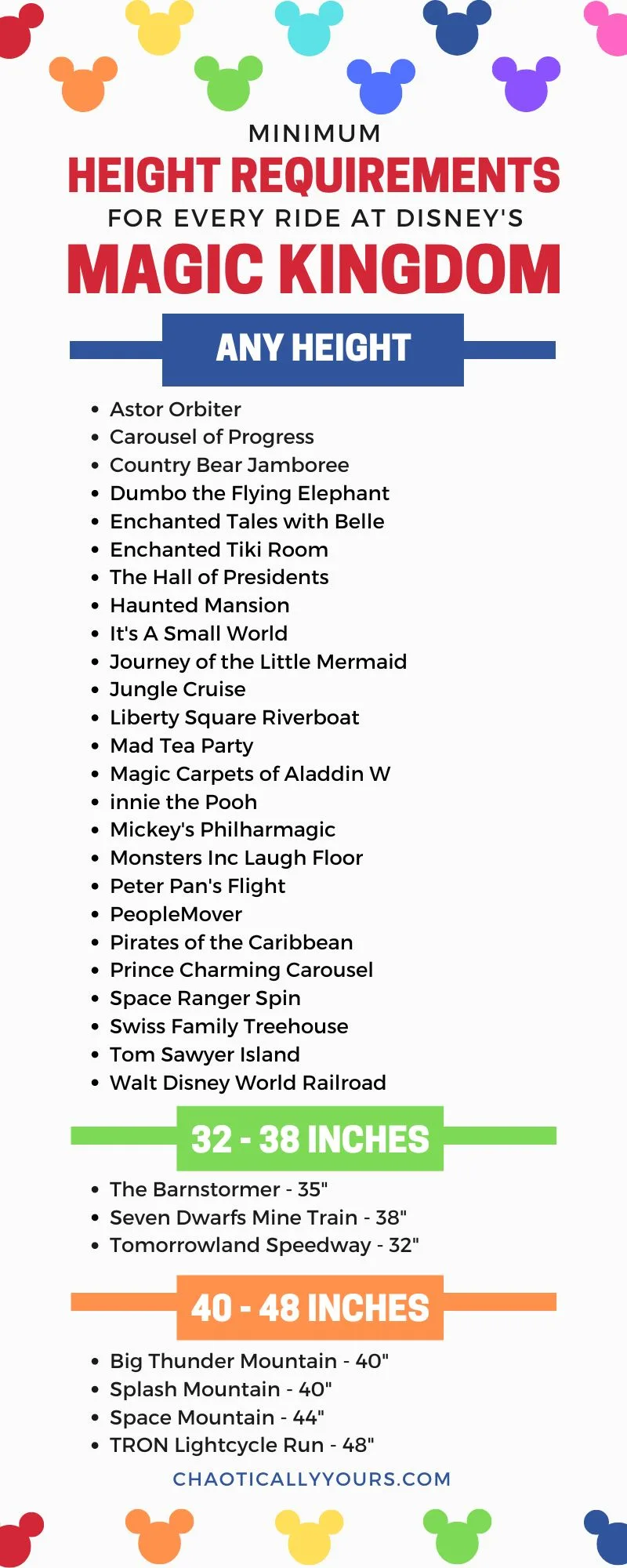 Infographic List of Magic Kingdom height requirements