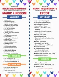Image of Disney Height Requirements Printable page 1