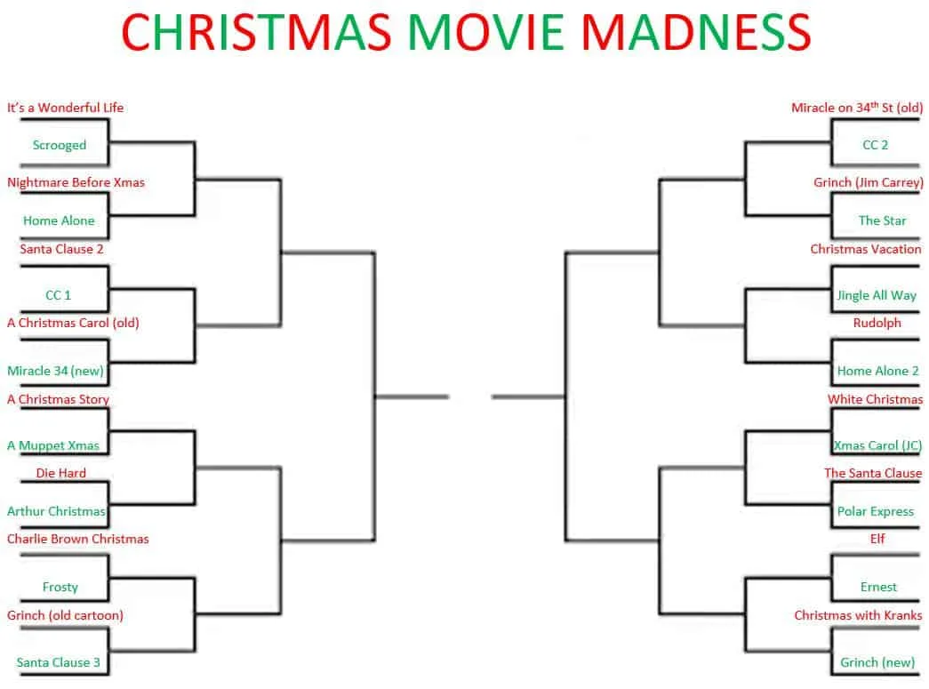 Christmas Movie Madness bracket