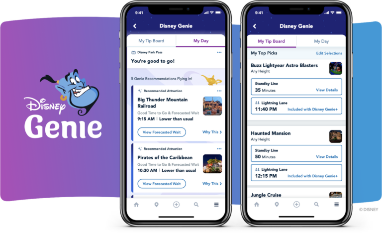 Information about Disney Genie Plus