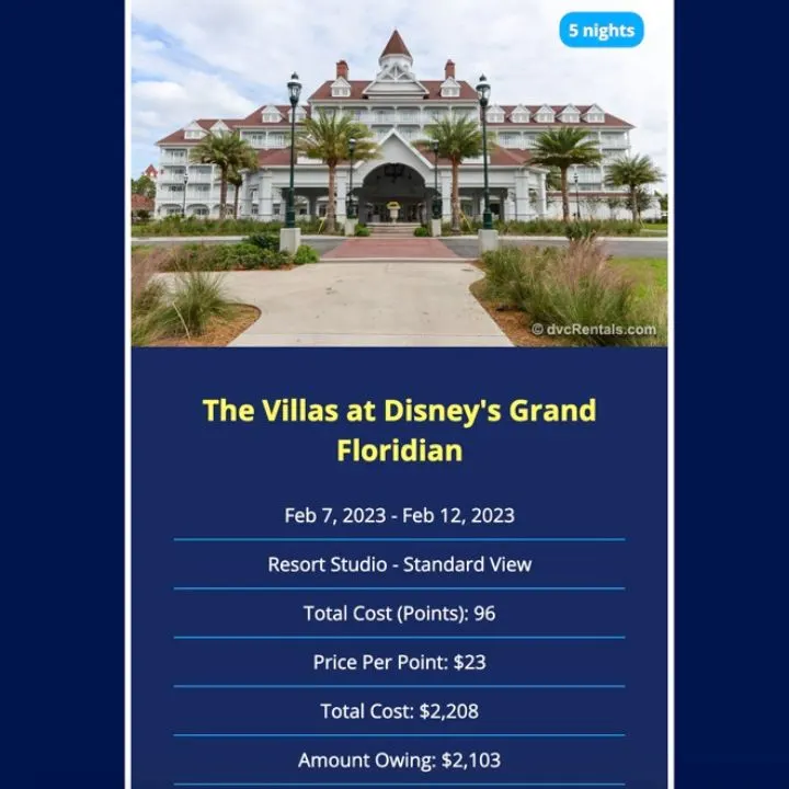 Estimate of room costs from David's DVC Rentals